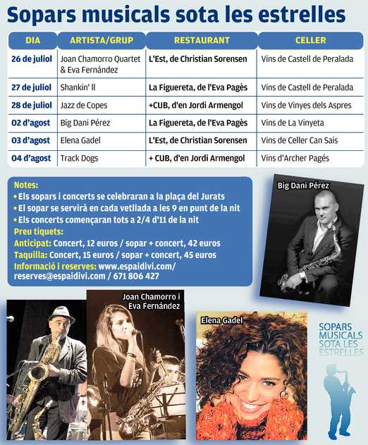 Foto concerts de jazz sota les estrelles a Girona juliol i agost Musica en viu Foto concerts de jazz sota les estrelles a Girona juliol i agost Musica en viu