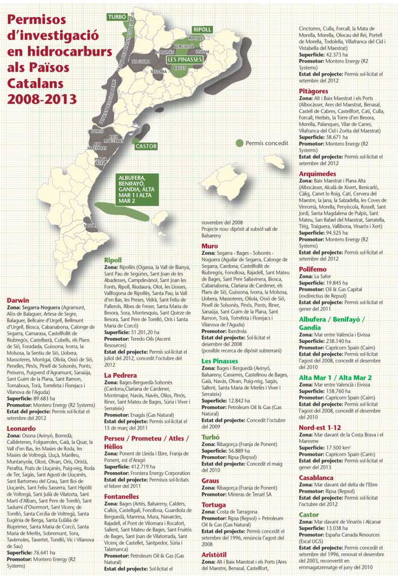 busqueda de hidrocarburs a Catalunya